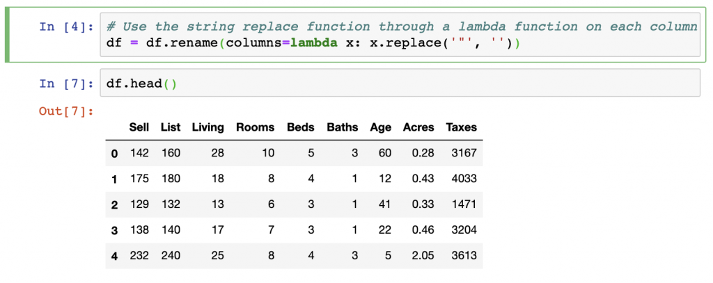 Rename A Column Name Pandas