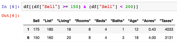 Select Rows From Pandas Dataframe