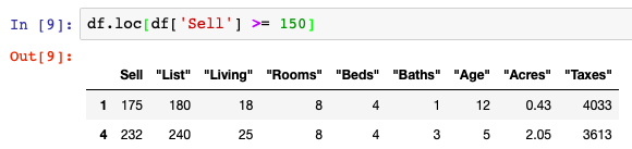 DataFrame.loc approach to selecting rows from a DataFrame