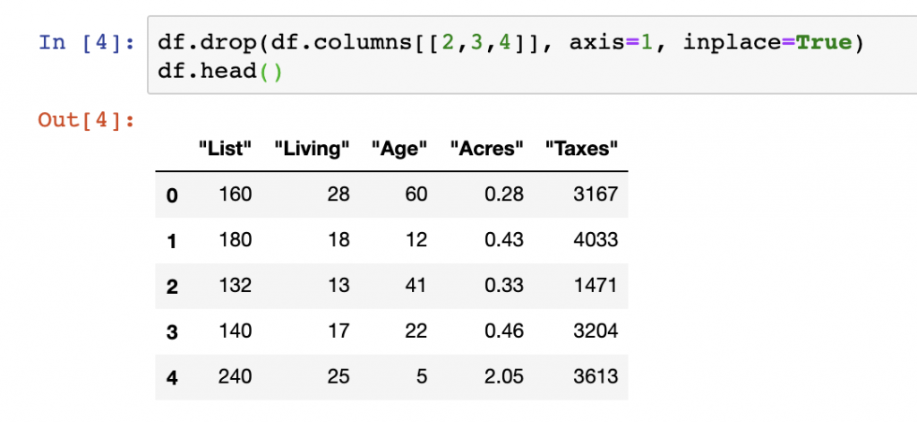 Delete Rows And Columns In Pandas Data Courses