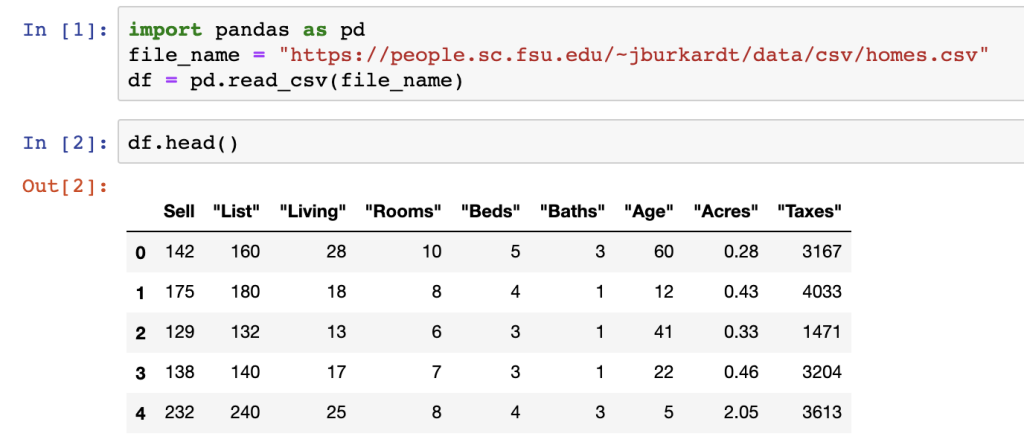 Worksheets For Save Dataframe To Csv File Python Riset