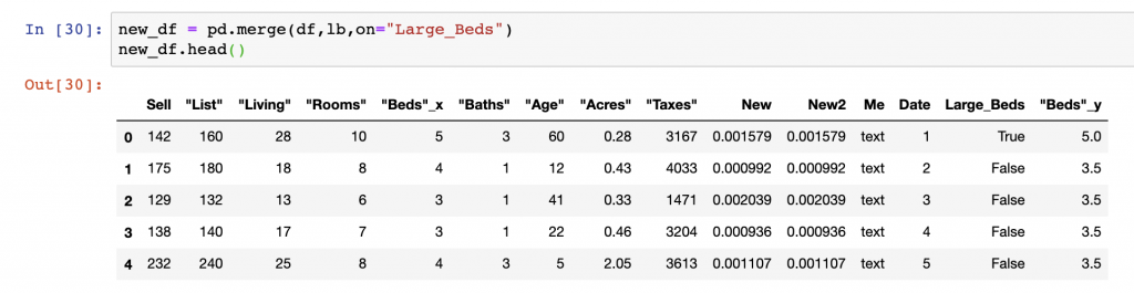 Worksheets For Pandas Add Two Columns From Different Dataframes